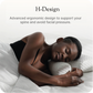 Memory Foam Anti-Wrinkle Pillow