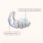 Silicone Sleeping Ear Plugs
