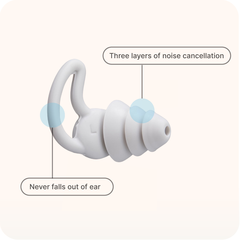 Silicone Sleeping Ear Plugs