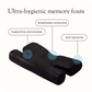 Memory Foam Anti-Wrinkle Pillow